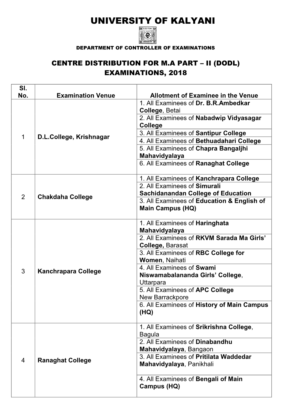 Dodl) Examinations, 2018