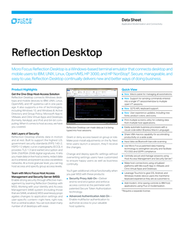 Reflection Desktop Data Sheet