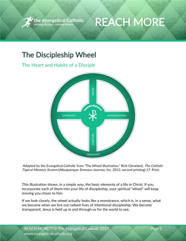 Wheel the Heart and Habits of a Disciple