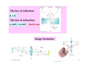 The Law of Reflection: the Law of Refraction