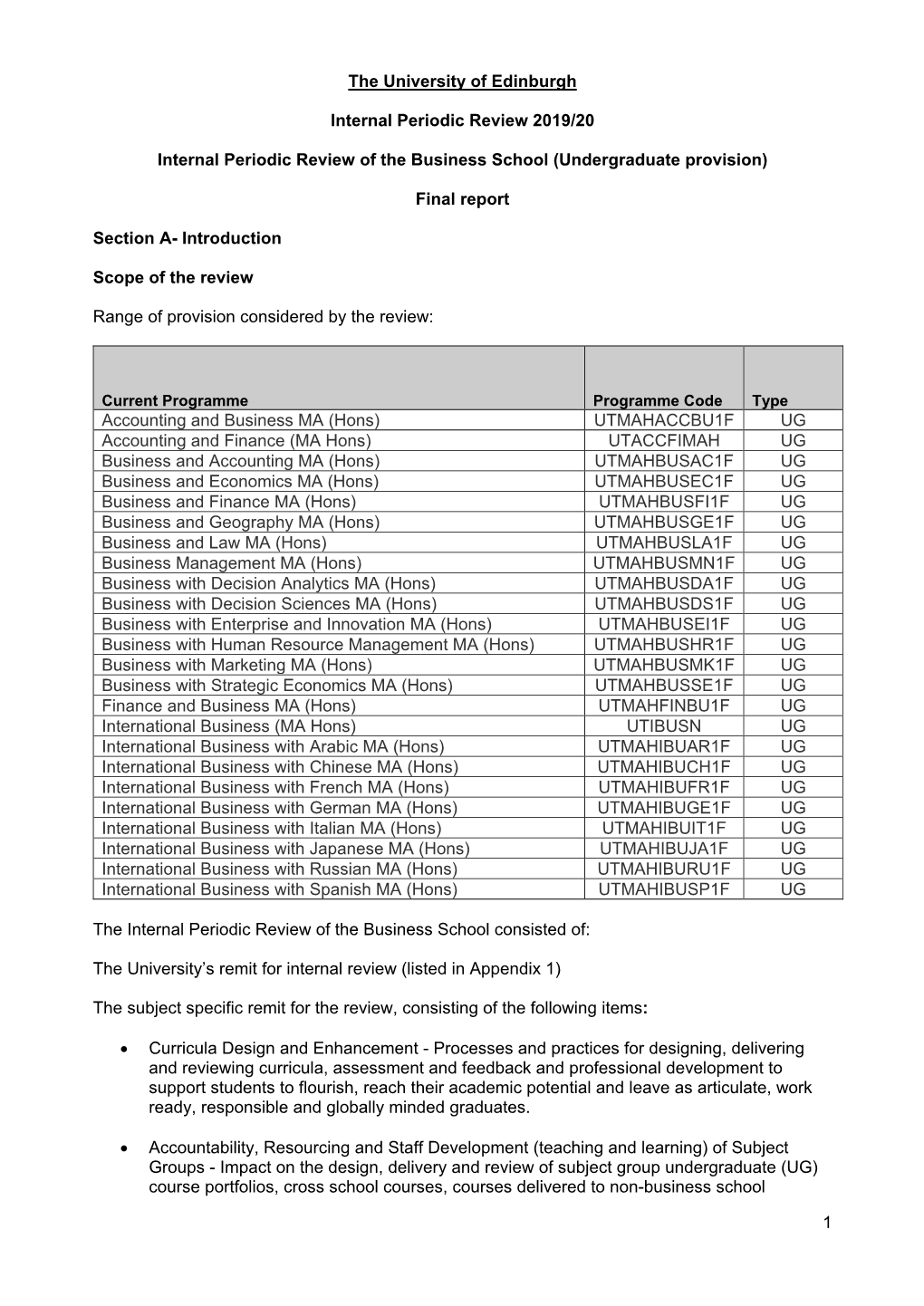 2019-20 Business School Final Report