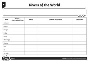 7 5 20 -Year-4 -Rivers-Of-The-World