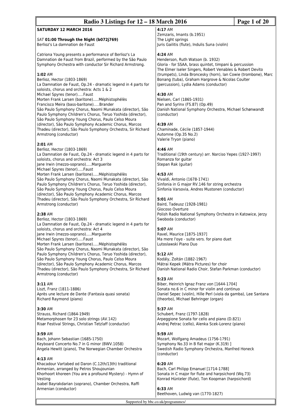 Radio 3 Listings for 12 – 18 March 2016 Page 1