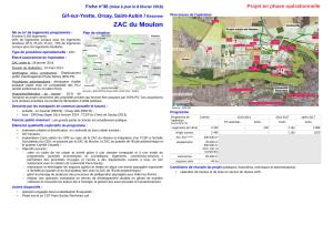 Gif-Sur-Yvette, Orsay, Saint-Aubin / Essonne Plan Masse De L’Opération ZAC Du Moulon Nb Ou M² De Logements Programmés : Plan De Situation À Terme 5 350 Logements