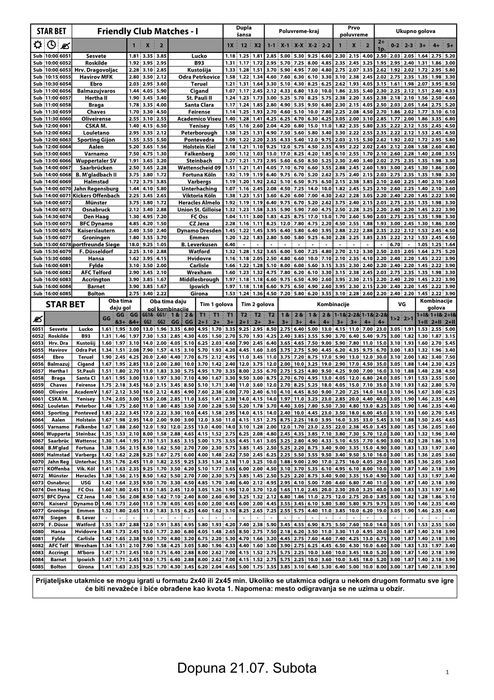 Dopuna 21.07. Subota