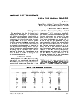 Loss of Pertechnetate from the Human Thyroid