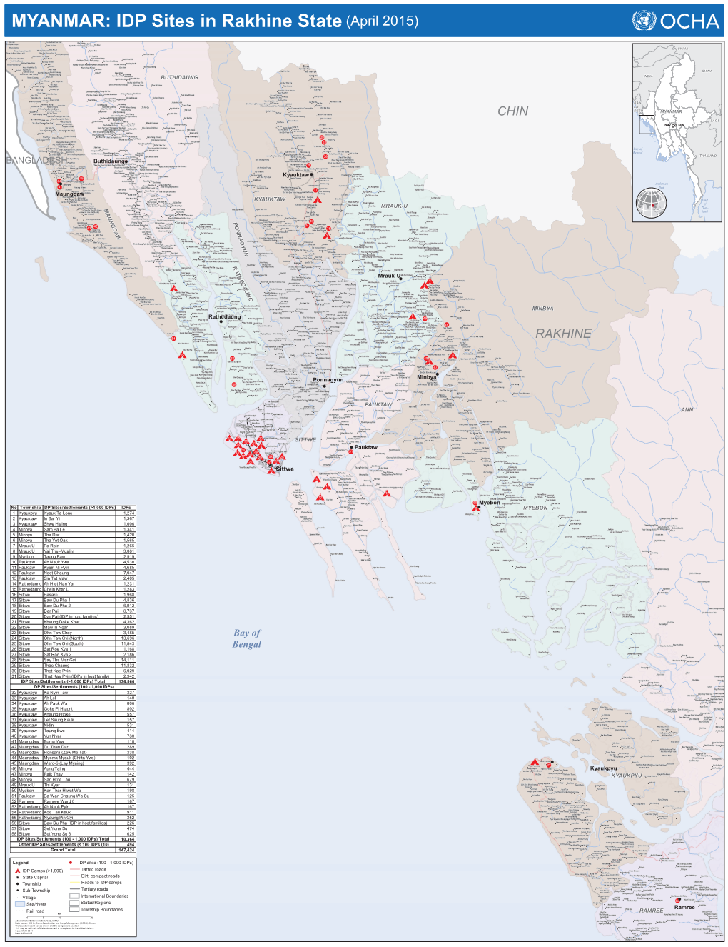 MYANMAR: IDP Sites in Rakhine State (April 2015) Kanpetlet