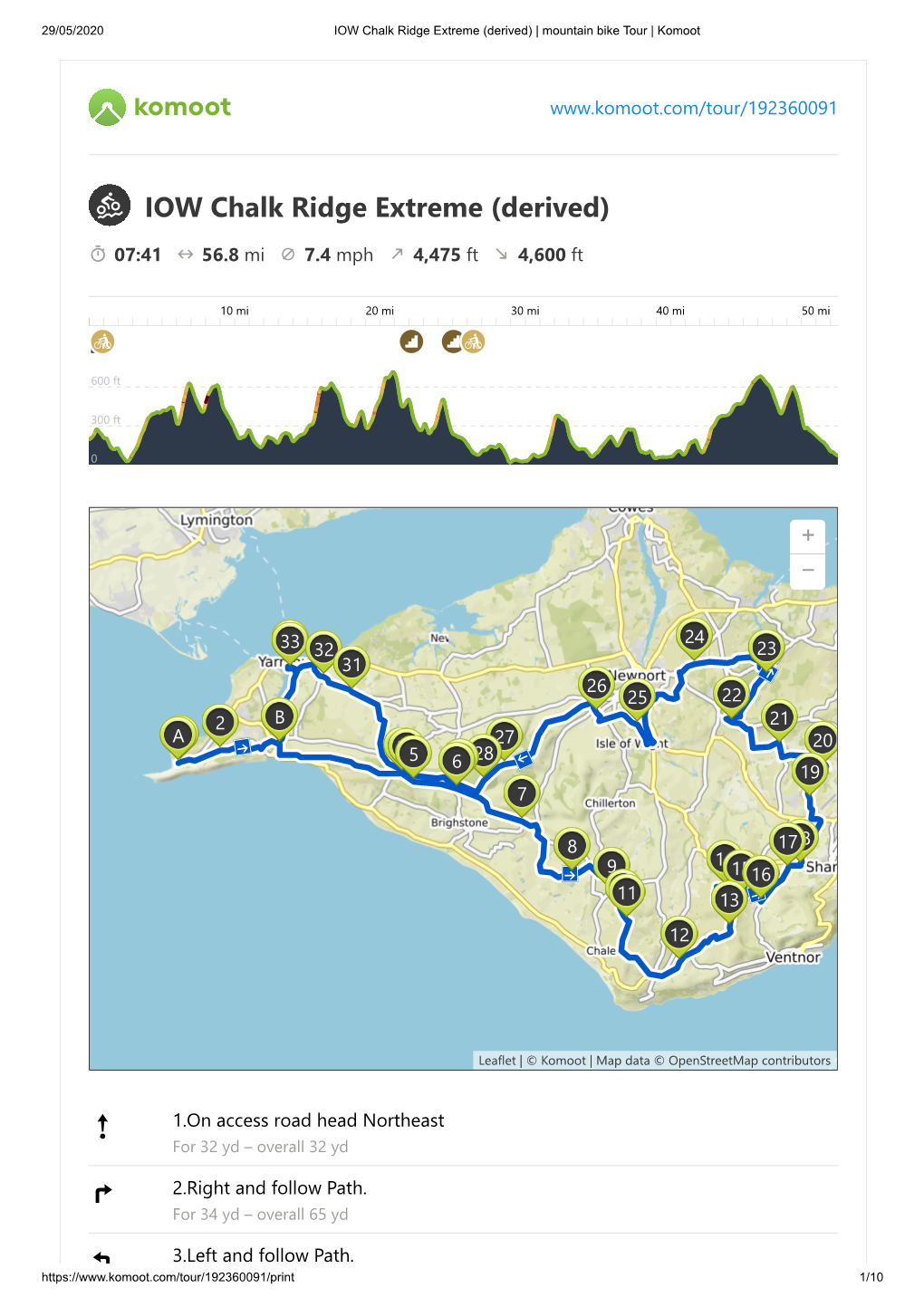 IOW Chalk Ridge Extreme (Derived) | Mountain Bike Tour | Komoot