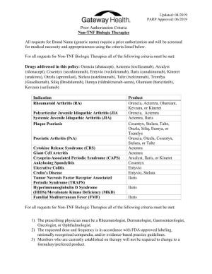 Prior Authorization Criteria Non-TNF Biologic Therapies All Requests For
