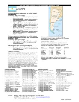 TOSU-Intl-Grad-Processing-Manual