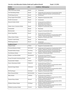 Liste Der Weiterführenden Schulen (Stadt Und Landkreis Kassel) Stand: 1.11.2016