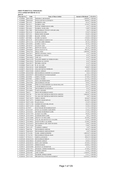 PMI Unclaimed Dividend D-12 2015-2016