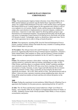 Darfur Peace Process Chronology