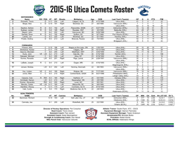 2015-16 Utica Comets Roster