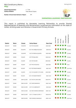 MLA Constituency Name This Report Is Published by Karnataka Learning