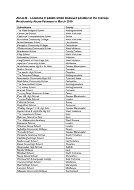Annex B – Locations of Panels Which Displayed Posters for the Teenage Relationship Abuse February to March 2010