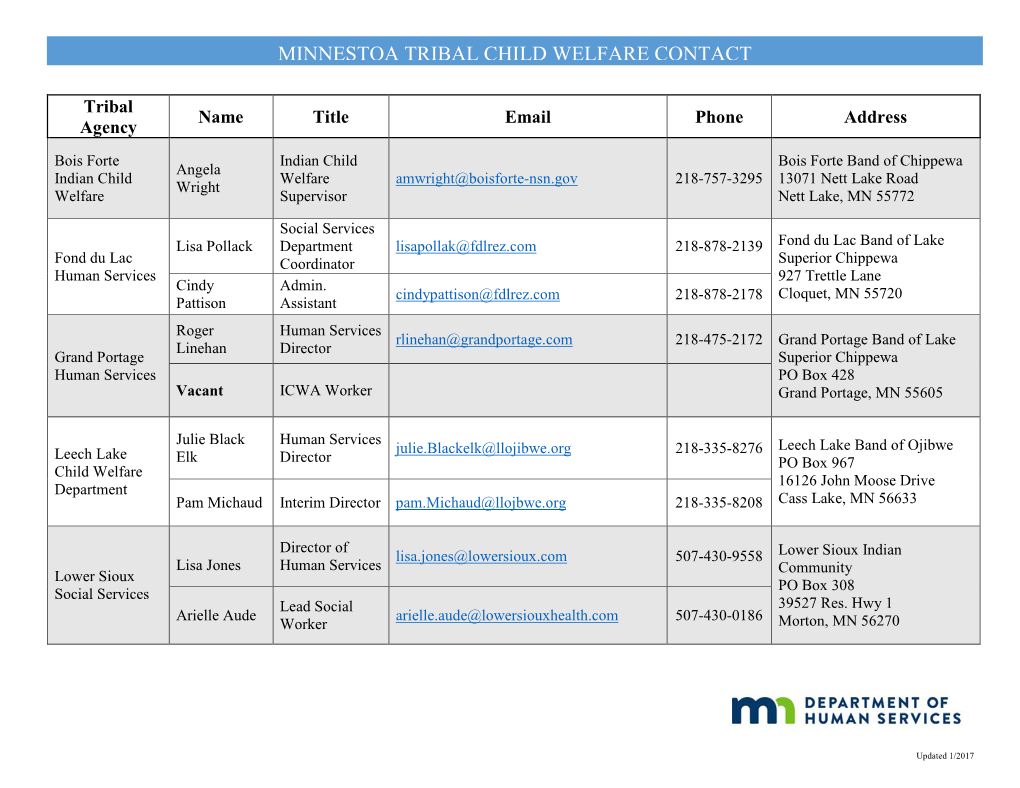 Minnestoa Tribal Child Welfare Contact