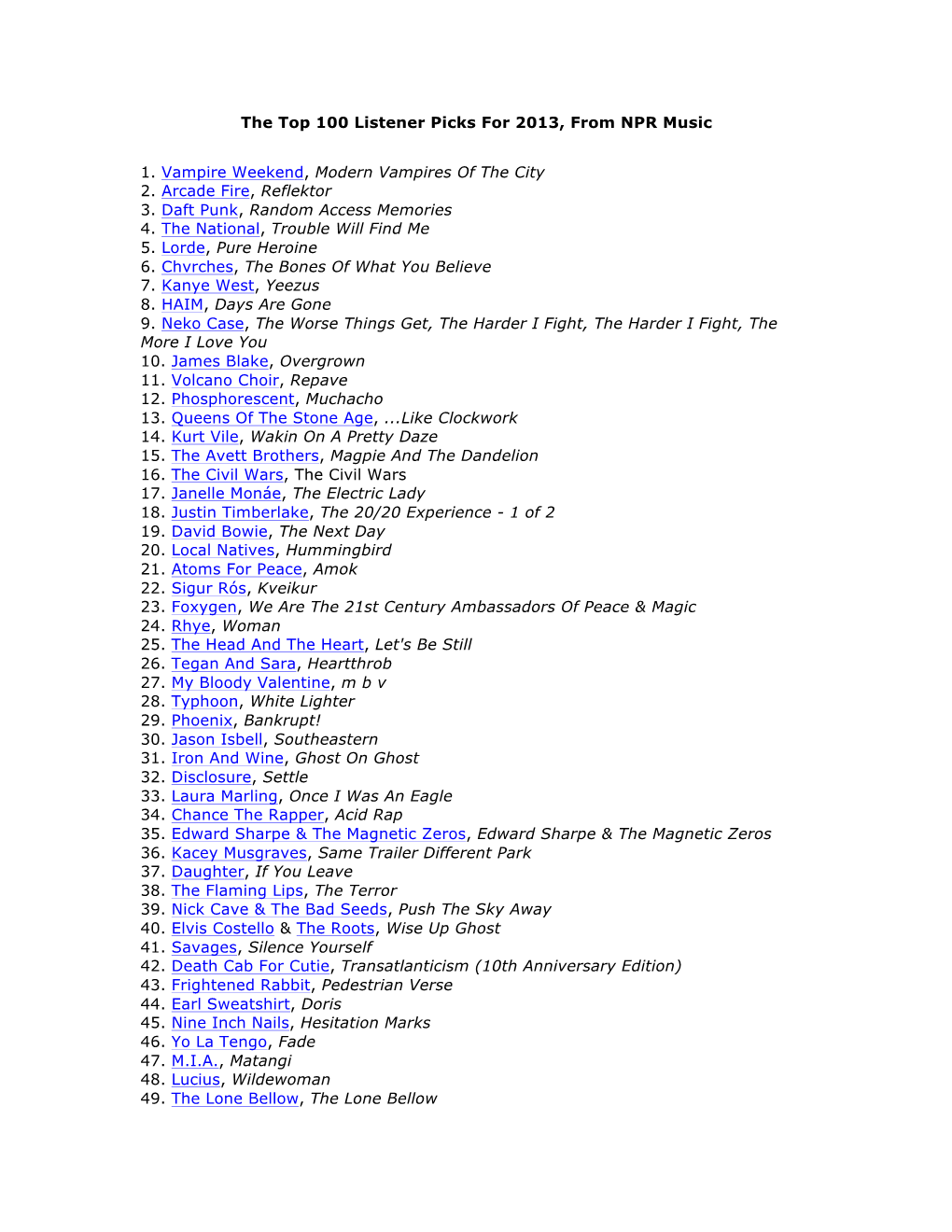 The Top 100 Listener Picks for 2013, from NPR Music 1. Vampire