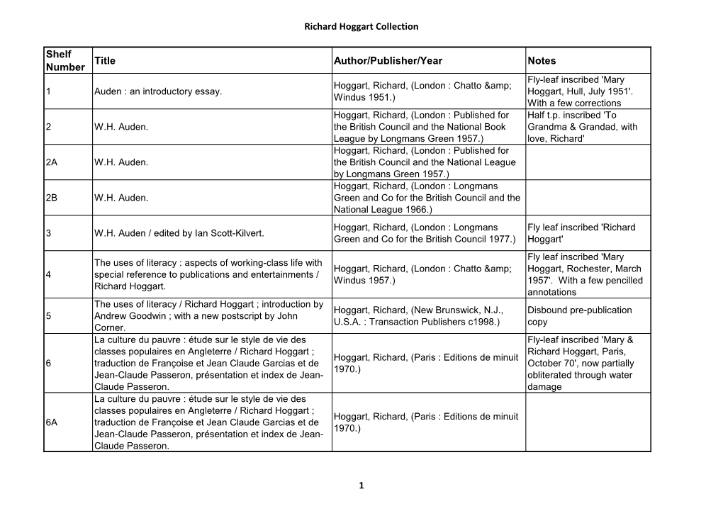 Richard Hoggart Collection Shelf Number Title Author/Publisher/Year