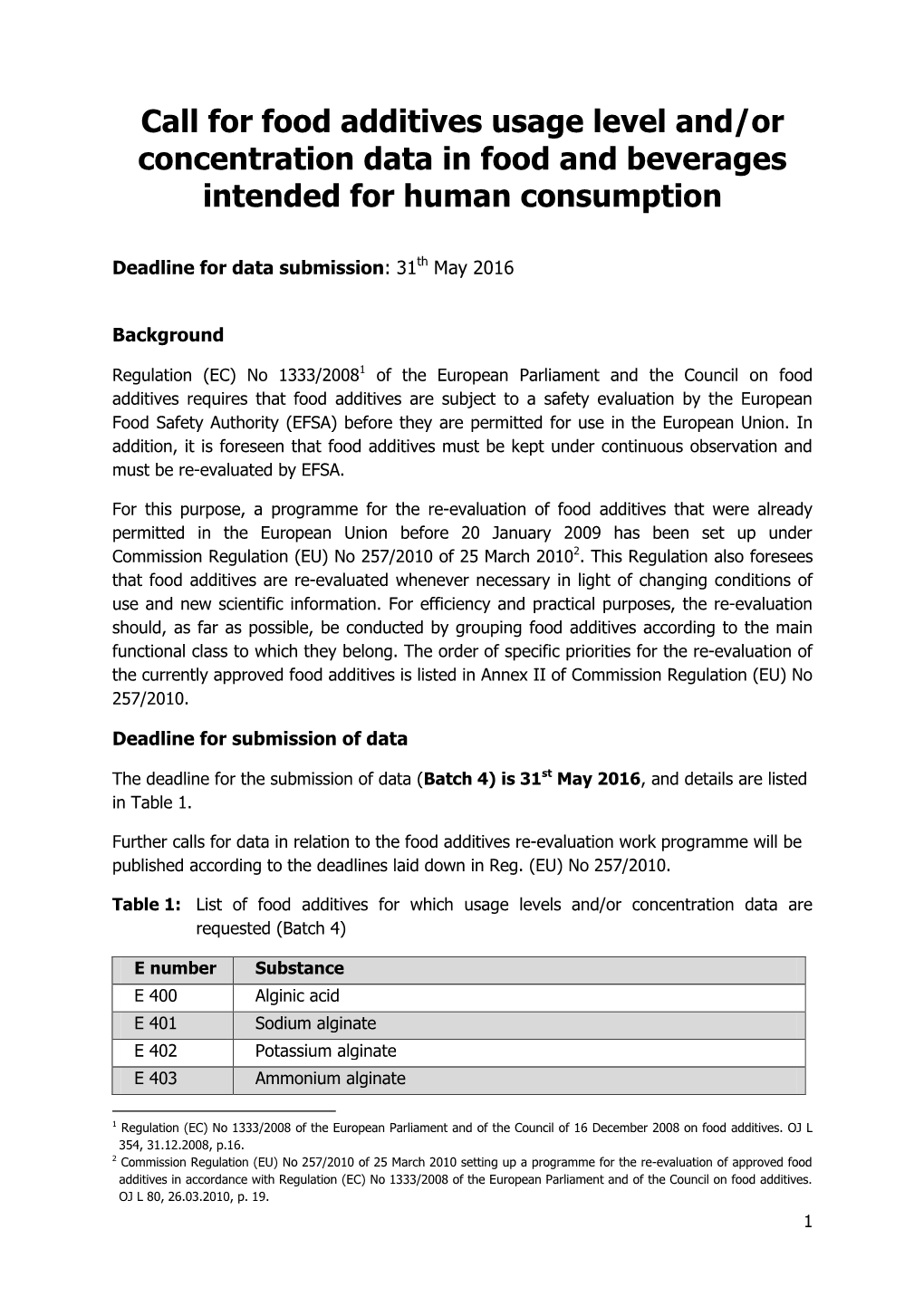 Call for Food Additives Usage Level And/Or Concentration Data in Food and Beverages Intended for Human Consumption