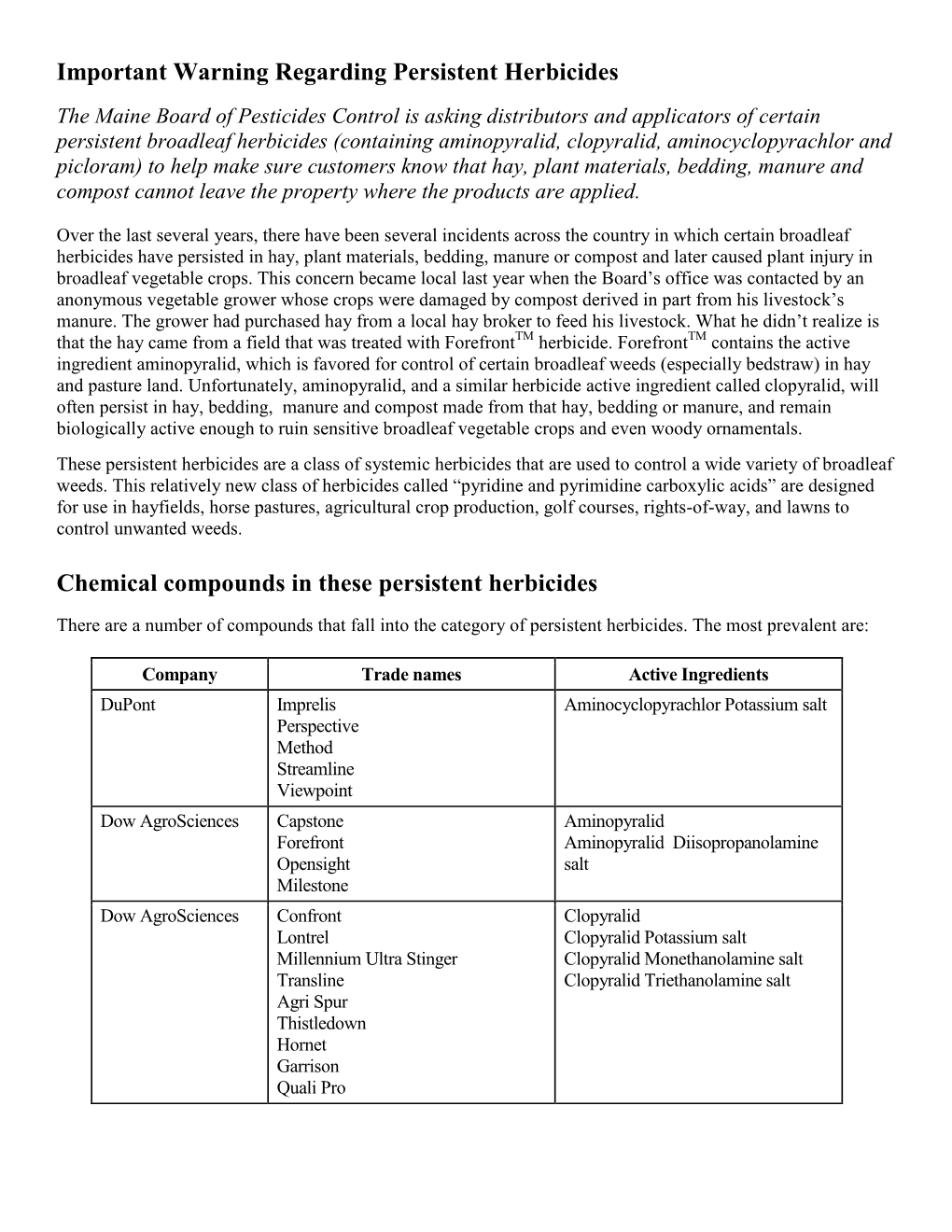 Important Warning Regarding Persistent Herbicides.Pdf