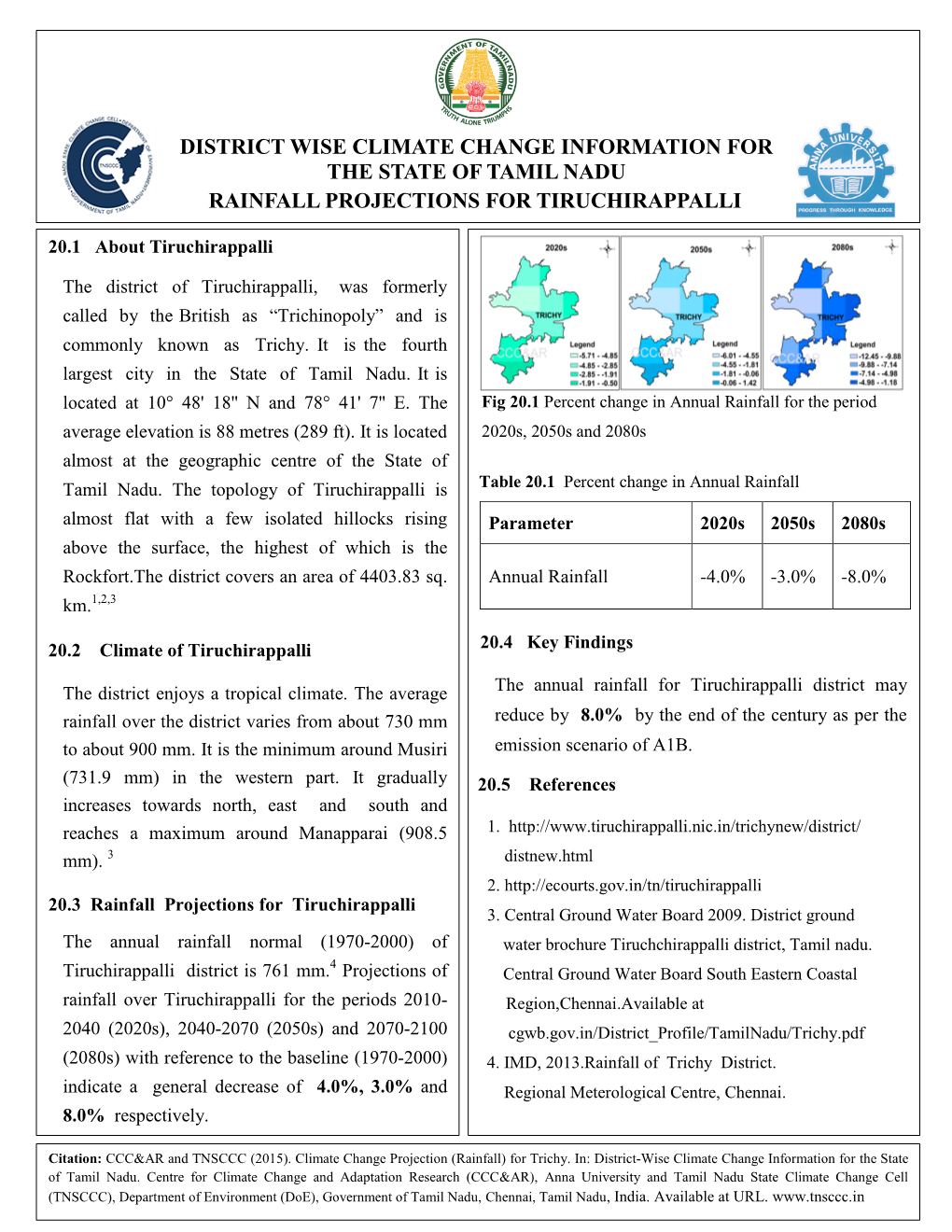 District Wise Climate Change Information for the State of Tamil Nadu Rainfall Projections for Tiruchirappalli