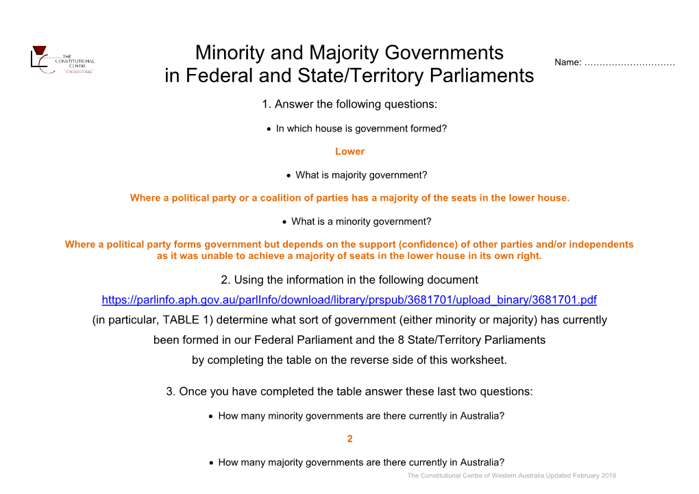 Minority and Majority Governments in Federal and State/Territory