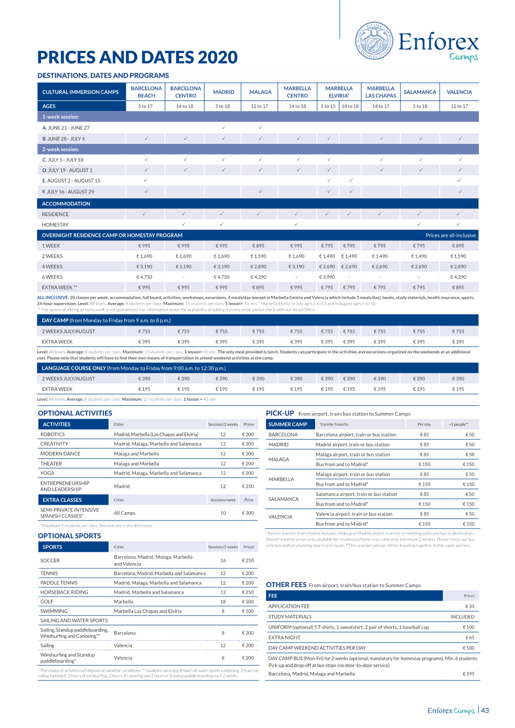 Prices and Dates 2020 Destinations, Dates and Programs