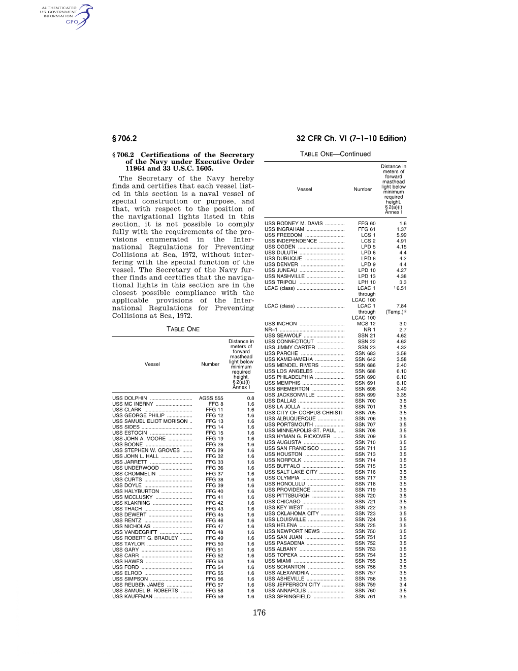 32 CFR Ch. VI (7–1–10 Edition) § 706.2