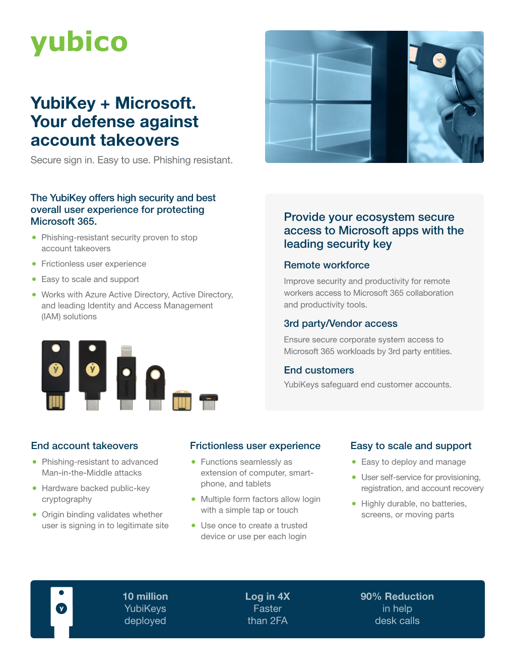 Yubikey + Microsoft. Your Defense Against Account Takeovers Secure Sign In