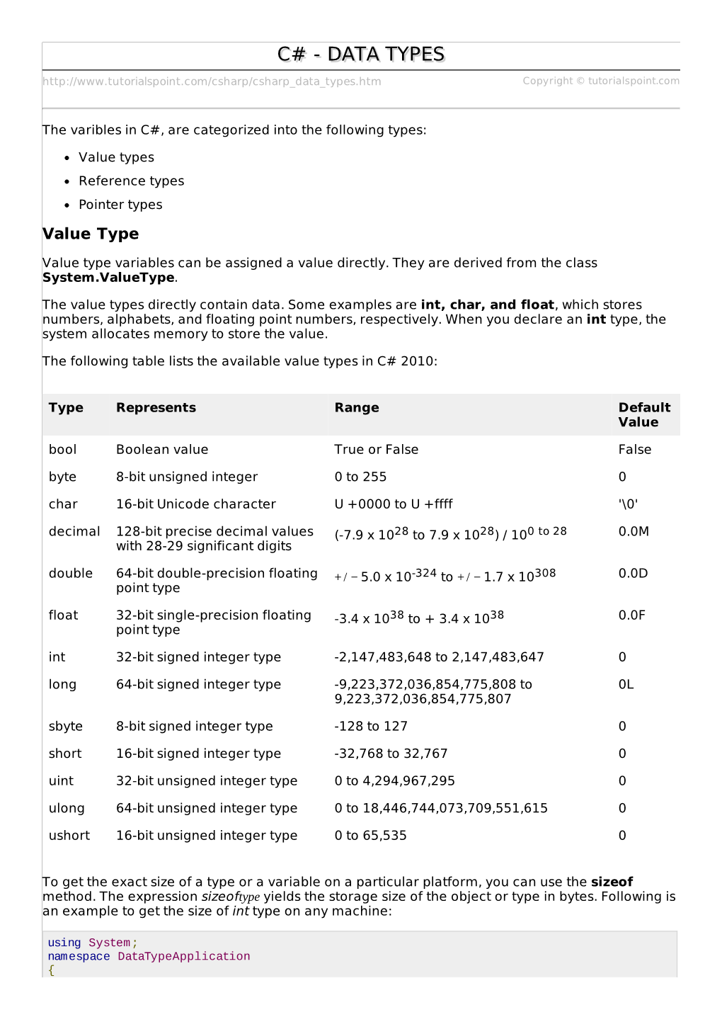 C## -- DDAATTAA TTYYPPEESS Copyright © Tutorialspoint.Com