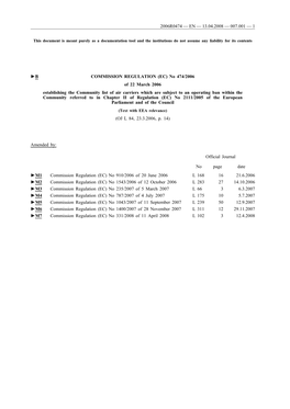 B COMMISSION REGULATION (EC) No 474/2006 Of