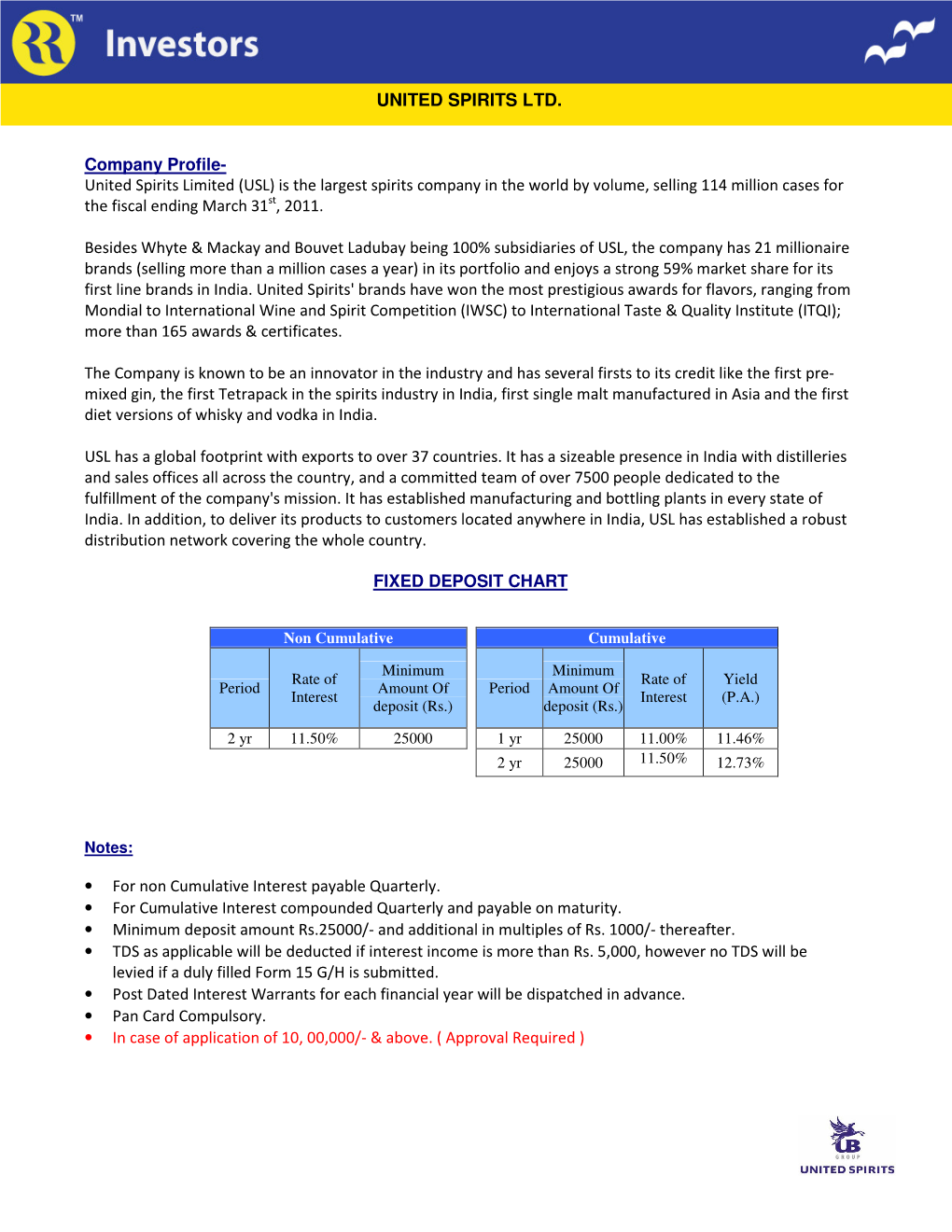 United Spirits Ltd