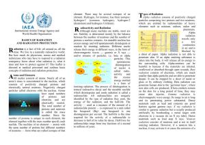 Basics of Radiation and Radiation Protection