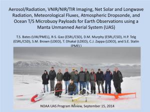Aerosol/Radiation, VNIR/NIR/TIR Imaging, Net Solar and Longwave