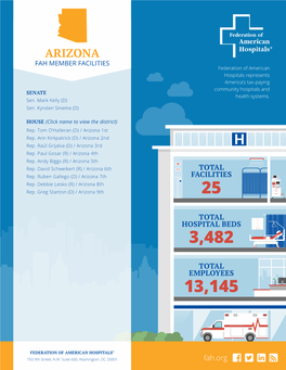 ARIZONA FAH MEMBER FACILITIES Federation of American Hospitals Represents America’S Tax-Paying Community Hospitals and SENATE Health Systems