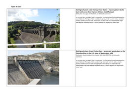Types of Dam