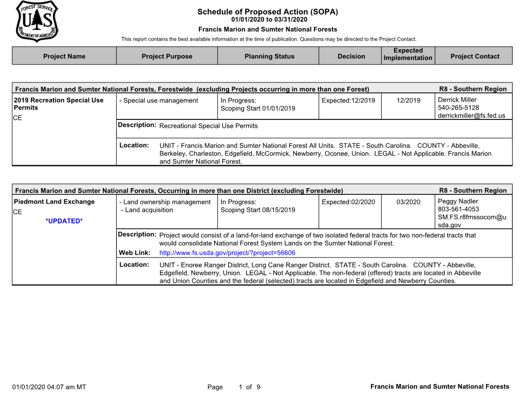 Schedule of Proposed Action (SOPA)