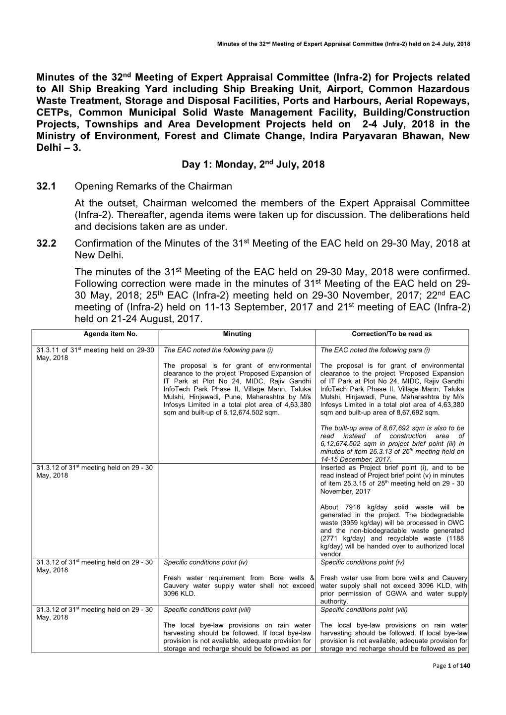 Minutes of the 32Nd Meeting of Expert Appraisal Committee (Infra-2) Held on 2-4 July, 2018