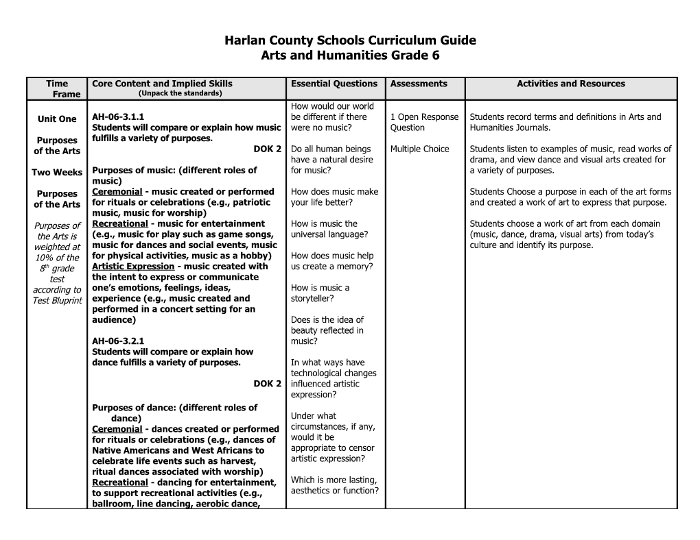 Curriculum Pacing Guide s2