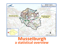 Overview of Musselburgh Area