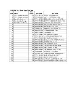 2016-2017 Red Show Sire of the Year