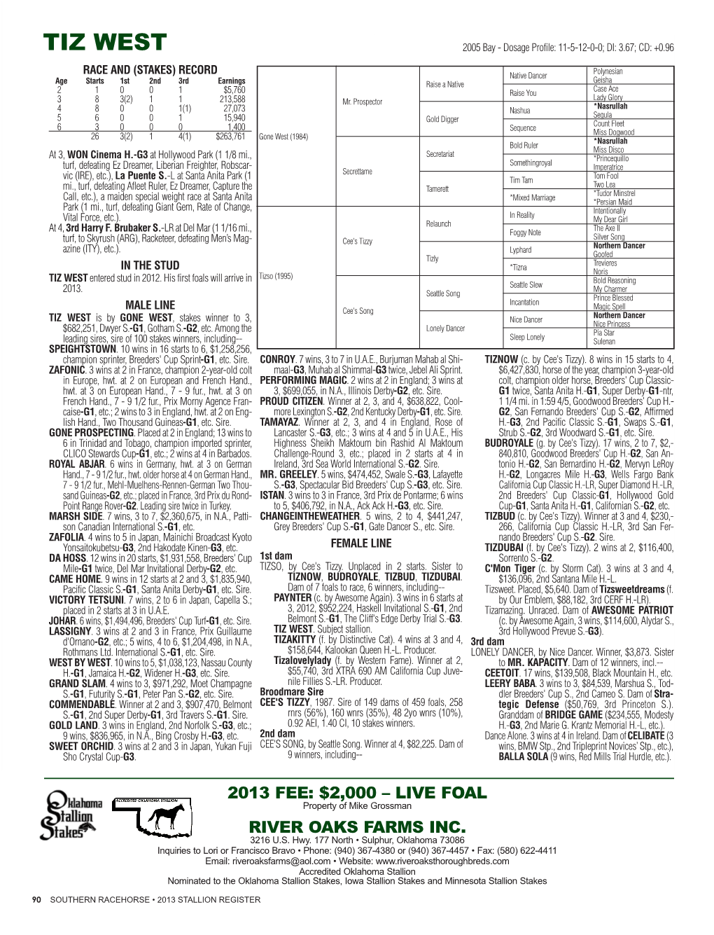 Tiz West Park (1 Mi., Turf, Defeating Giant Gem, Rate of Change, Intentionally in Reality Vital Force, Etc.)