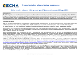 Treated Articles: Allowed Active Substances