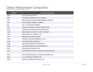 Oldest Westchester Companies Based on Active Corporations: Beginning 1800