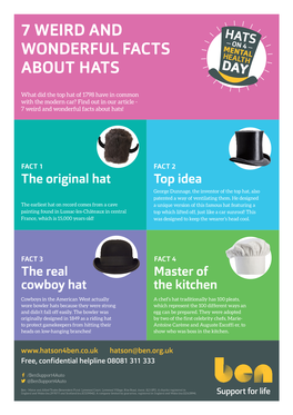 7 Weird and Wonderful Facts About Hats
