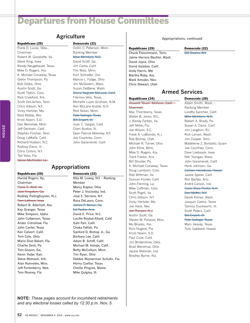 Departures from House Committees