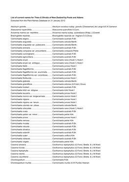 List of Current Names for Trees & Shrubs of New Zealand by Poole