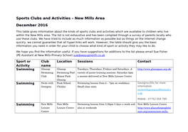 Sports Clubs and Activities – New Mills Area December 2016