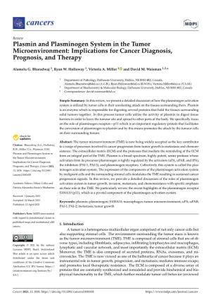 Plasmin and Plasminogen System in the Tumor Microenvironment: Implications for Cancer Diagnosis, Prognosis, and Therapy